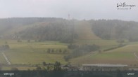 Archiv Foto Webcam Willingen: Panorama 08:00