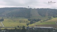 Archived image Webcam Willingen 12:00