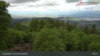 Archiv Foto Webcam Schauinsland Hofgrund 08:00