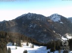 Archiv Foto Webcam Blick auf Hornalp 09:00