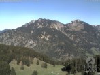 Archiv Foto Webcam Blick auf Hornalp 15:00