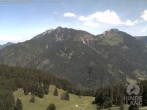 Archiv Foto Webcam Blick auf Hornalp 13:00