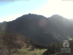 Archiv Foto Webcam Blick auf Hornalp 08:00