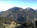 Archiv Foto Webcam Blick auf Hornalp 11:00