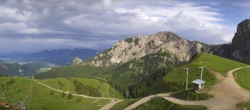 Archived image Webcam Pfronten Top Station Breitenberg 17:00