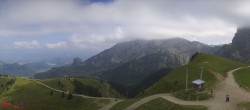 Archived image Webcam Pfronten Top Station Breitenberg 20:00