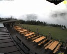 Archiv Foto Webcam Reitlehen Alm am Monte Popolo, Eben im Pongau 09:00