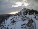 Archived image Webcam "Tegelberg" mountain station - Branderschrofen view 01:00
