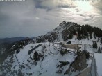 Archived image Webcam "Tegelberg" mountain station - Branderschrofen view 04:00