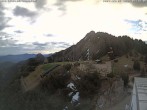 Archived image Webcam "Tegelberg" mountain station - Branderschrofen view 07:00