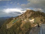 Archived image Webcam "Tegelberg" mountain station - Branderschrofen view 17:00