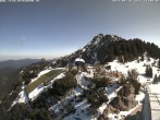 Archived image Webcam "Tegelberg" mountain station - Branderschrofen view 11:00