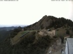 Archived image Webcam "Tegelberg" mountain station - Branderschrofen view 07:00