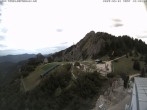 Archiv Foto Webcam Bergstation am Tegelberg - Startplatz für Drachenflieger 11:00