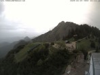 Archiv Foto Webcam Bergstation am Tegelberg - Startplatz für Drachenflieger 08:00