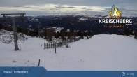 Archiv Foto Webcam Bergstation Orange Sixpack, Kreischberg 07:00