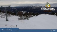 Archiv Foto Webcam Bergstation Orange Sixpack, Kreischberg 08:00