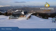 Archiv Foto Webcam Bergstation Orange Sixpack, Kreischberg 14:00