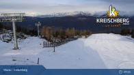 Archiv Foto Webcam Bergstation Orange Sixpack, Kreischberg 08:00