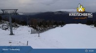 Archiv Foto Webcam Bergstation Orange Sixpack, Kreischberg 14:00