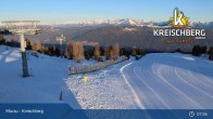 Archiv Foto Webcam Bergstation Orange Sixpack, Kreischberg 07:00