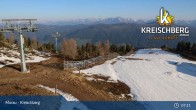 Archiv Foto Webcam Bergstation Orange Sixpack, Kreischberg 06:00
