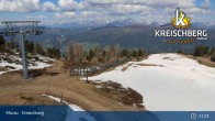 Archiv Foto Webcam Bergstation Orange Sixpack, Kreischberg 10:00