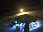 Archived image Webcam mountain restaurant "Berghof Golm", Vorarlberg 01:00