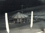 Archiv Foto Webcam Berghof Golm, Vorarlberg 01:00