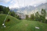 Archiv Foto Webcam Grächen im Wallis 07:00