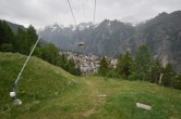 Archiv Foto Webcam Grächen im Wallis 07:00