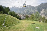 Archiv Foto Webcam Grächen im Wallis 09:00