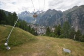Archiv Foto Webcam Grächen im Wallis 11:00