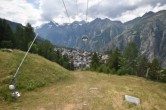 Archiv Foto Webcam Grächen im Wallis 13:00