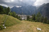 Archiv Foto Webcam Grächen im Wallis 15:00