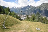 Archiv Foto Webcam Grächen im Wallis 11:00