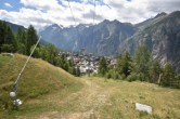 Archiv Foto Webcam Grächen im Wallis 13:00