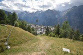 Archiv Foto Webcam Grächen im Wallis 15:00