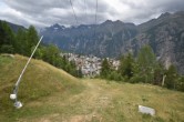 Archiv Foto Webcam Grächen im Wallis 17:00