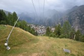 Archiv Foto Webcam Grächen im Wallis 19:00