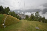 Archiv Foto Webcam Grächen im Wallis 07:00