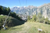 Archiv Foto Webcam Grächen im Wallis 09:00