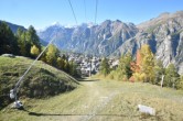Archiv Foto Webcam Grächen im Wallis 11:00