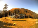 Archiv Foto Webcam Bergstation Höfi Express II (1821 m) 09:00