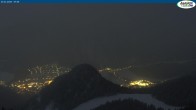 Archiv Foto Webcam Panorama vom Rofan 06:00