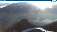 Archiv Foto Webcam Panorama vom Rofan 07:00