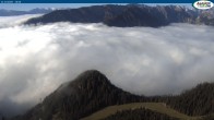 Archiv Foto Webcam Panorama vom Rofan 09:00