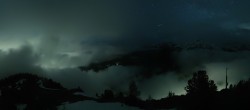 Archived image Webcam Panoramic view, Grächen in Valais 23:00
