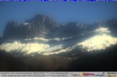 Archived image Webcam Welschnofen: Hotel Nigglhof 10:00