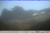Archiv Foto Webcam Welschnofen: Hotel Nigglhof 09:00